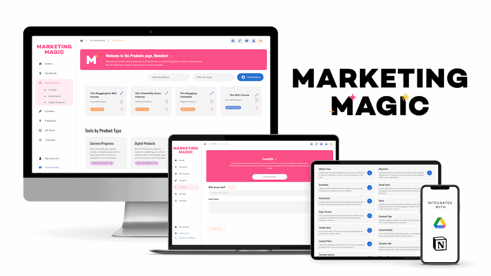 A mockup of the Marketing Magic ai marketing tool on desktop, laptop, tablet and mobile screens. The screens show various shots of the app demonstrating the 58+ tools you can use.